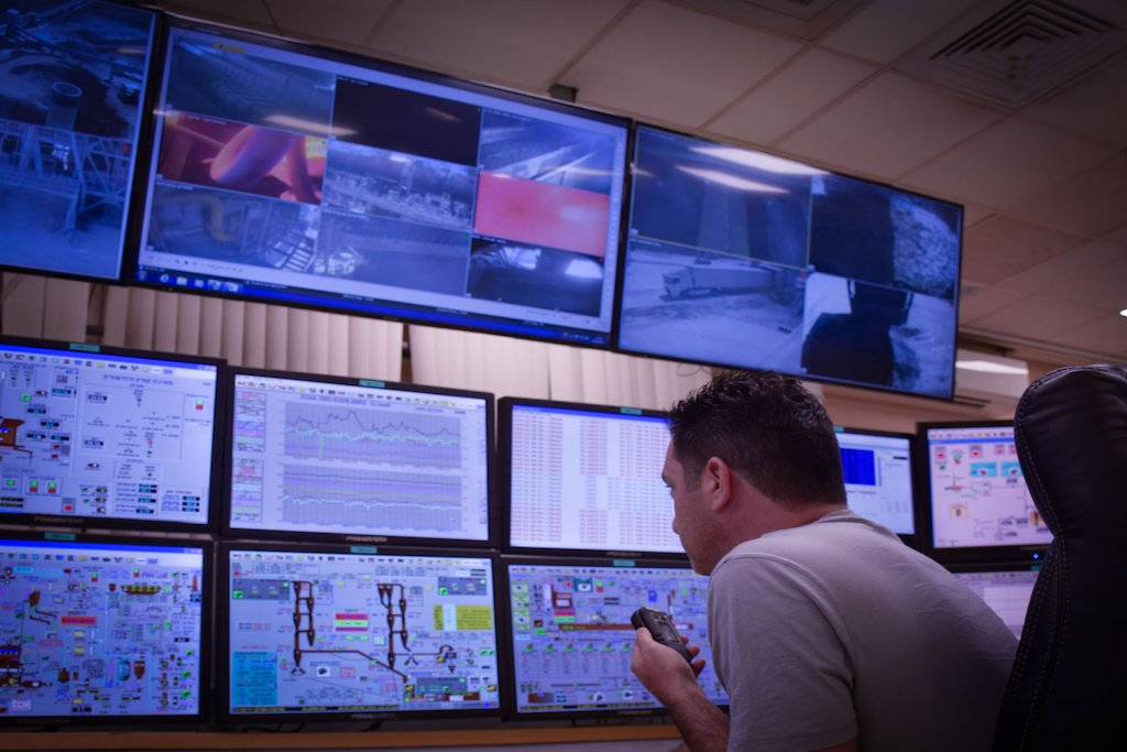 Controle de processos